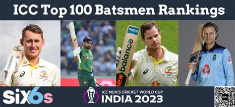 Icc Top 100 Batsmen Rankings As Of October 8 2023