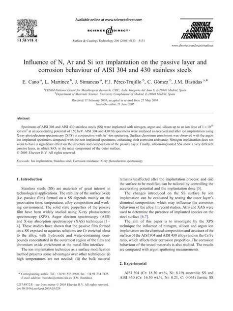 Pdf Influence Of N Ar And Si Ion Implantation On The Passive Layer