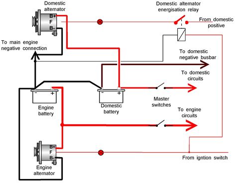 Onan Generator Ford Engine Alternator Wiring Diagram Alterna