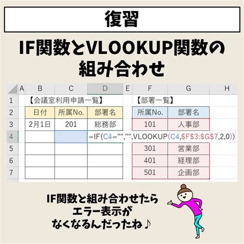 Vlookup関数とif関数の便利な組み合わせる方法と活用例 Excelエクセル