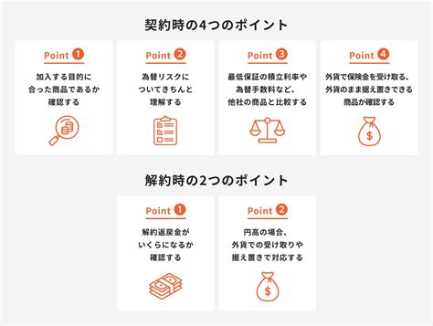 外貨建て保険は円安の時こそ解約するべき？知って得する円安・円高の影響をわかりやすく解説 ｜マネイロメディア｜資産運用とお金の情報サイト