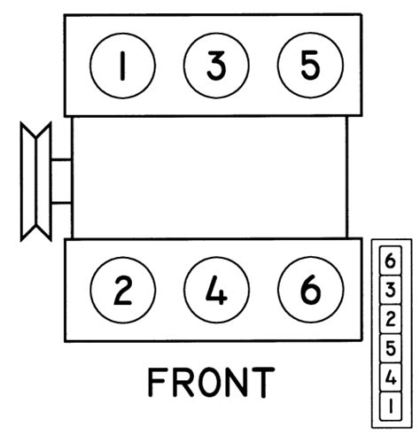 Ford Ranger Efi Firing Order Explanation