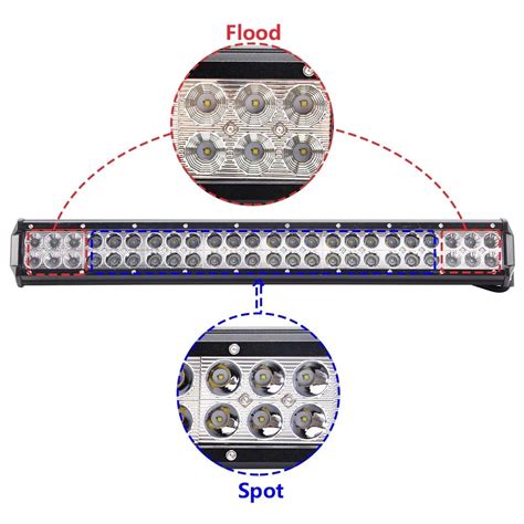 Drl Led Light Bar Roof Mount Inch Roof Mount Super White Work Car