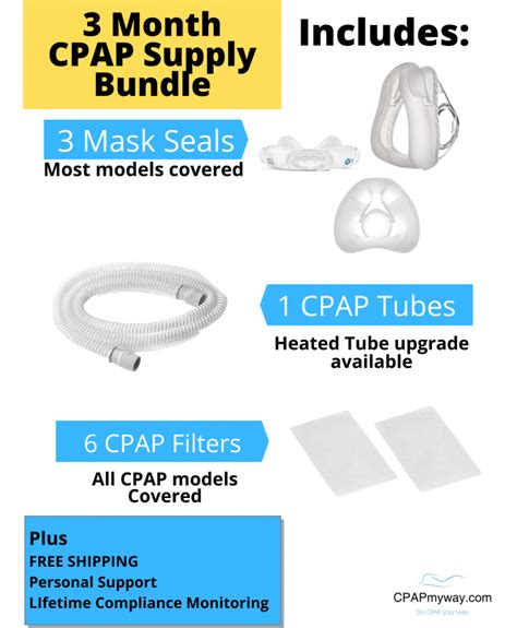 Bundle Cpap Supplies And Save 3 Month Bundle Cpapmyway