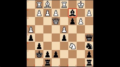 Best Chess Opening For Black Against D4 Aggressive Game Crush D4