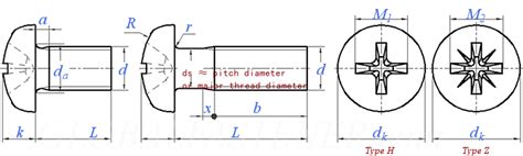 ISO 7045 2011Pan Head Screws With Type H Or Type Z Cross Recess