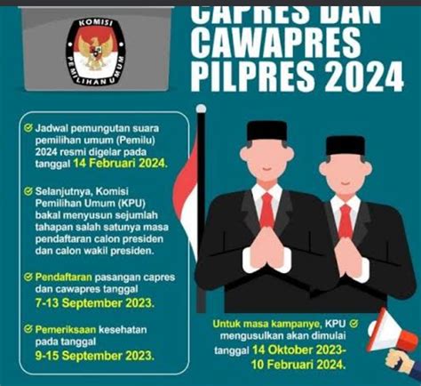 Ini Rancangan Tahapan Dan Jadwal Pemilu Legislatif Dan Pilpres 2024