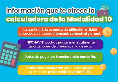 Descubre La Calculadora De La Modalidad 10 Del IMSS Dimex