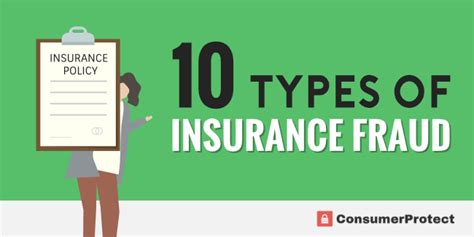 10 Types Of Insurance Fraud Consumer 2020