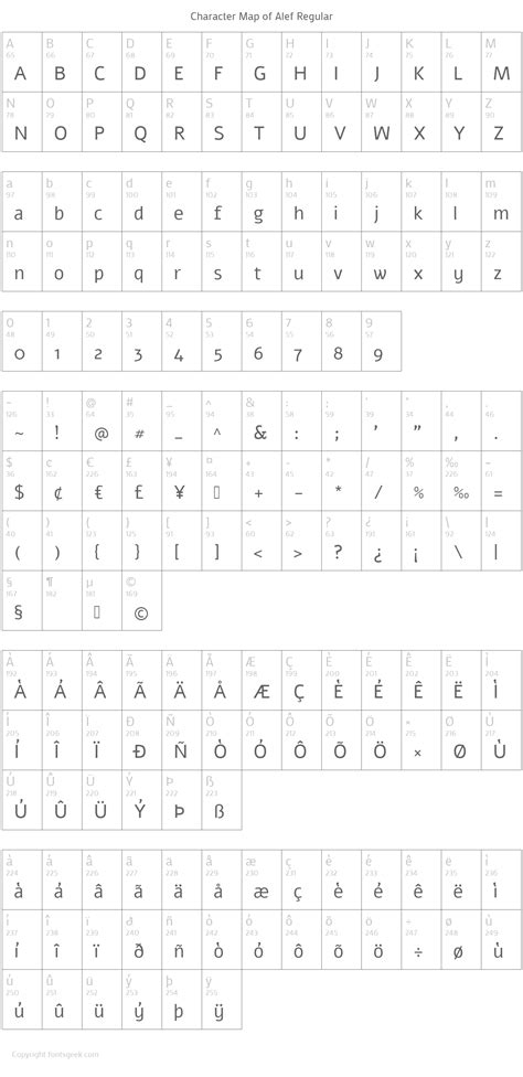 Alef Font Download For Free View Sample Text Rating And More On