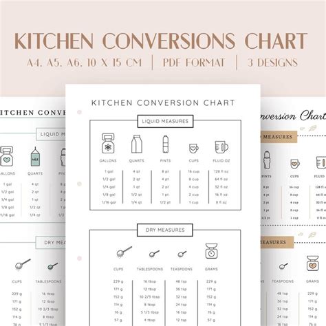 Kitchen Conversions Chart Printable Conversion Chart Measurement