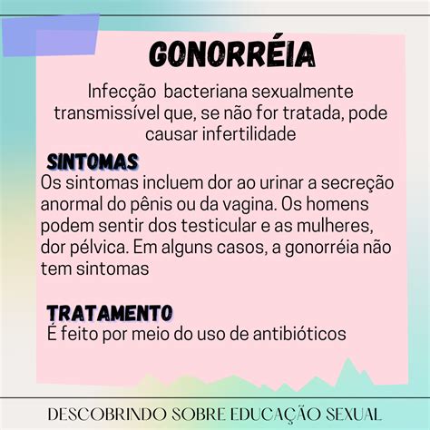 Gonorreia conceito Educação Sexual