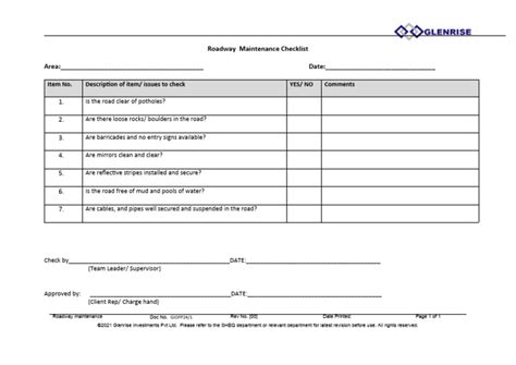 Roadway Maintenance Qa Qc Checklist Pdf