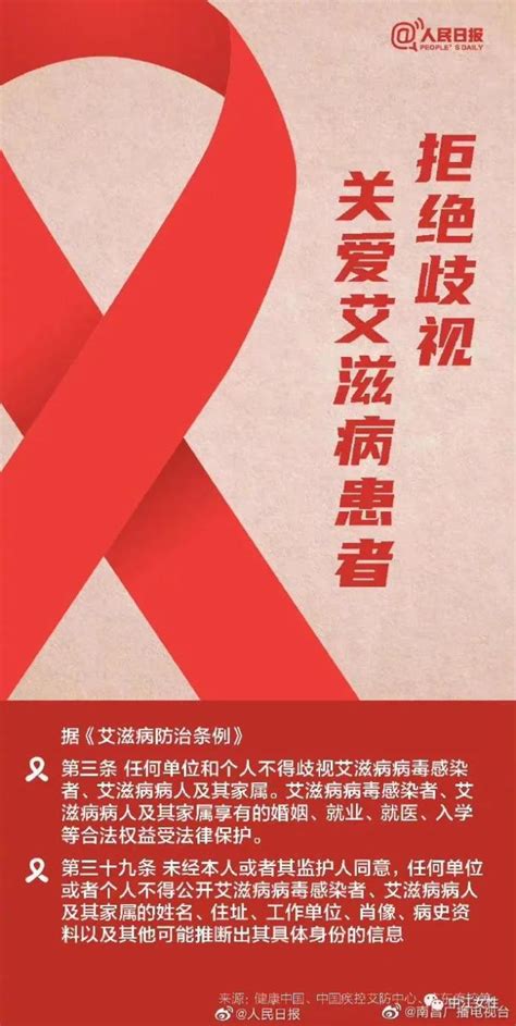 转发了解第35个世界艾滋病日 关于艾滋病日，这些你知道吗？澎湃号·政务澎湃新闻 The Paper