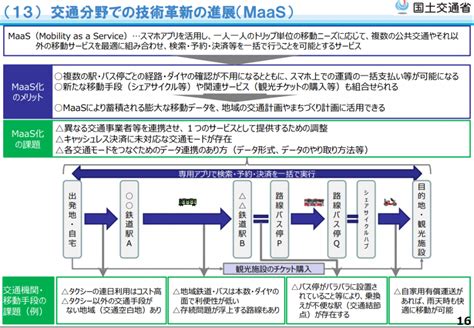 【政策資料集】障害者福祉施設従事者等による障害者虐待の要因 石田まさひろ政策研究会