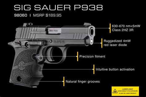 Hogue S New Laser Enhanced Grips For The Springfield 911 And Sig P938