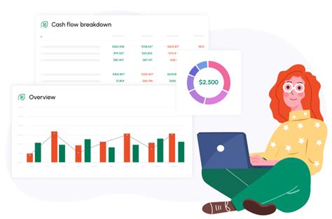 Xero Cash Flow Forecasting Tool Uses And Limitations · Cash Flow Frog