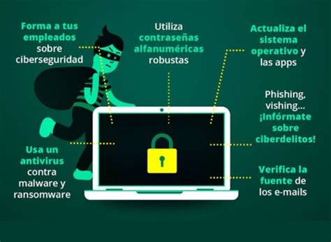 C Mo Prevenir Los Delitos Inform Ticos De Forma Efectiva