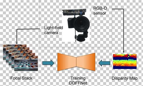 proximal operator  electronics segmentation font png clipart angle