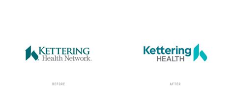 20 Healthcare Rebranding Examples To Inspire Your Brand