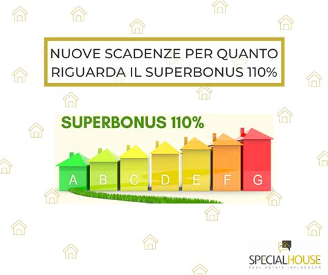 Nuove Scadenze Per Quanto Riguarda Il Superbonus 110