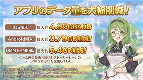 Cygames、『プリコネr』のアップデートでアプリのデータ量を削減 最大でiosは約495gb、androidは約379gbの削減に