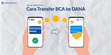 4 Cara Transfer BCA Ke DANA Top Up DANA Dari BCA