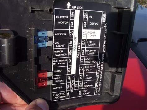 2018 Nissan Sentra Fuse Box Diagram