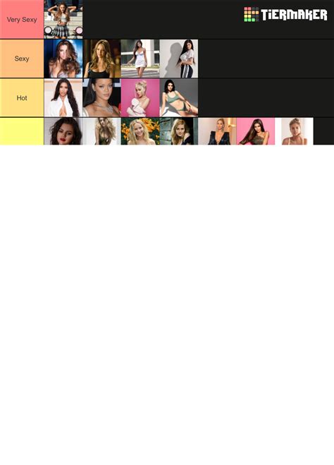 Hottest Celebrity Women Tier List Community Rankings Tiermaker