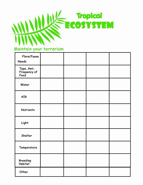 Free Printable Ecosystem Worksheets Fresh Ecosystem Matching Worksheet