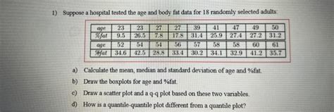 Solved Can You Help Me With These 1 Suppose A Hospital T