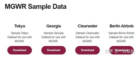 Arcgis Gwr Mgwr