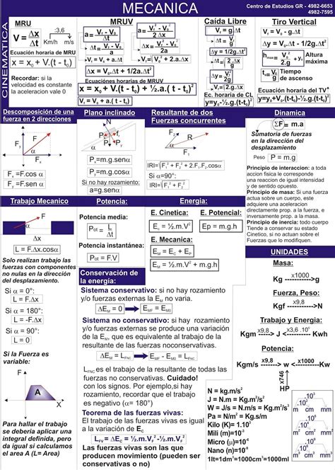 Pin de fefy en materia Lecciones de matemáticas Enseñanza de química