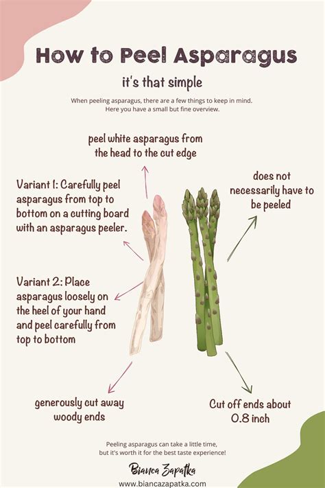 How To Peel And Cook Asparagus Recipes Tips Video Bianca Zapatka