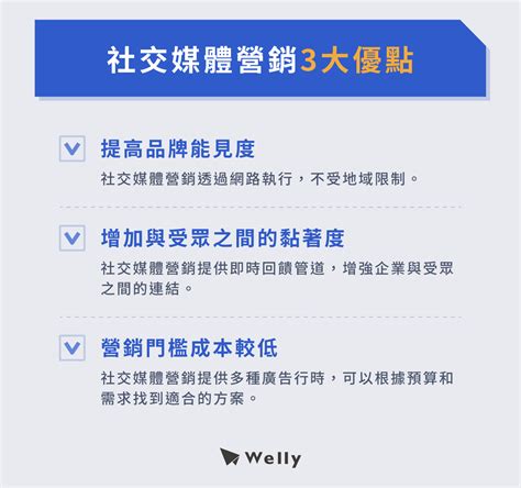 社交媒體營銷是什麼？5大社交媒體營銷策略與10大平台總整理！ Welly Seo