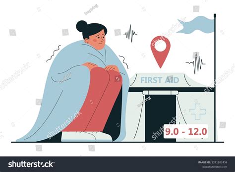 Earthquake Magnitude Chart Richter Scale Natural Stock Vector Royalty Free 2271102439