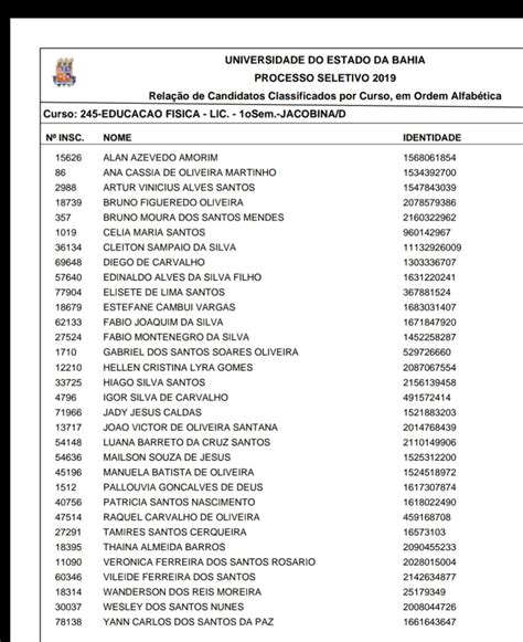 Uneb Divulga Lista De Aprovados No Vestibular 2019 Veja O Resultado Para Jacobina