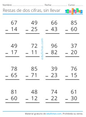 Restas Para Ni Os Aprender A Restar Llevando Y Sin Llevar