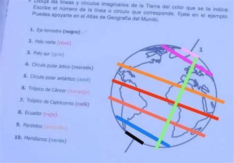 I Dibuja En El Globo Terráqueo Los Puntos Y Líneas Imaginarias Con Los Colores Que Se Indican