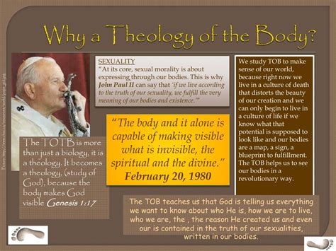 Ppt The Theology Of The Body Powerpoint Presentation Free Download Id 325022