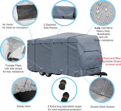 GEARFLAG Travel Trailer Camper RV Cover 5 Layers With Reinforced