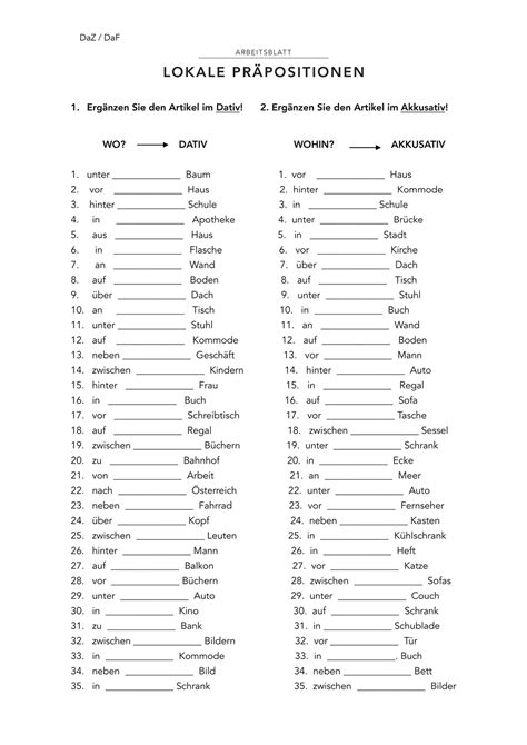 Lokale Pr Positionen German Language German Grammar Pr Positionen