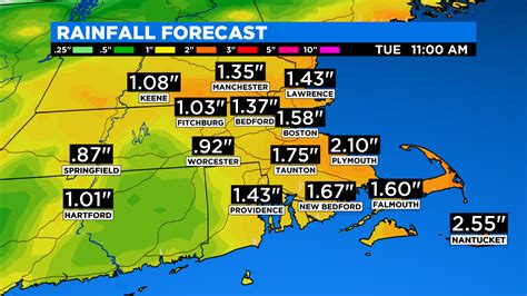 Rain, rain and more rain « Westford's Local Weather Forecast