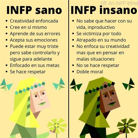 Tipos Intp Intp Tipos De Personalidad Infp The Best Porn Website