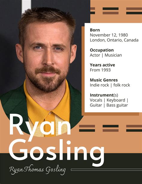 Ryan Gosling Biography 전기 Template