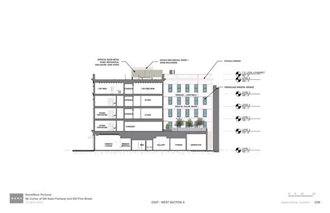 Landmarks Commission Approves Worldmark On Naito Images Next Portland