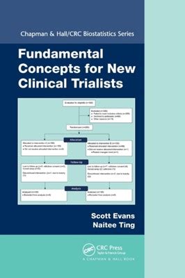 Fundamental Concepts For New Clinical Trialists Af Naitee Ting Scott