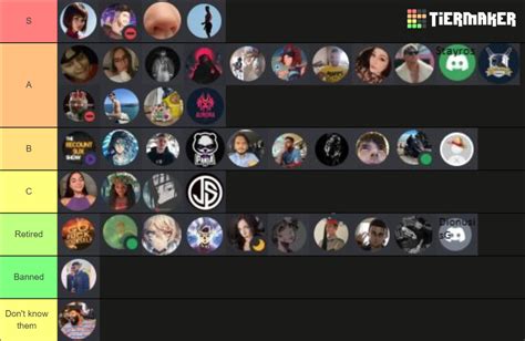 Apex Legends Greek Players Tier List Community Rankings Tiermaker