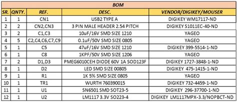 V Isolated Dc Dc Converter Dual Supply Output From Usb V Power