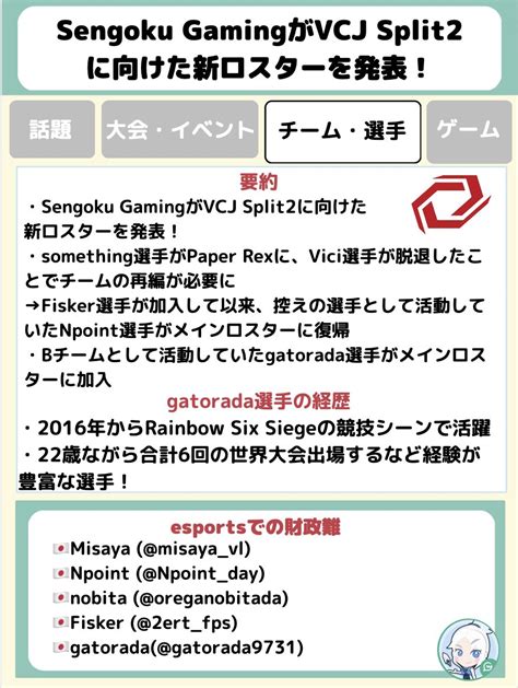 VALORANTまとめ by GameWith on Twitter 選手チーム情報 Sengoku Gamingが VCJ